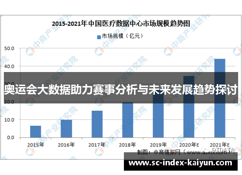奥运会大数据助力赛事分析与未来发展趋势探讨 奥运会大数据助力赛事分析与未来发展趋势探讨